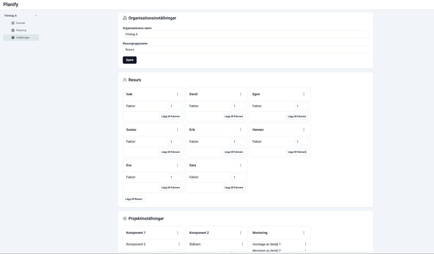 Planify dashboard